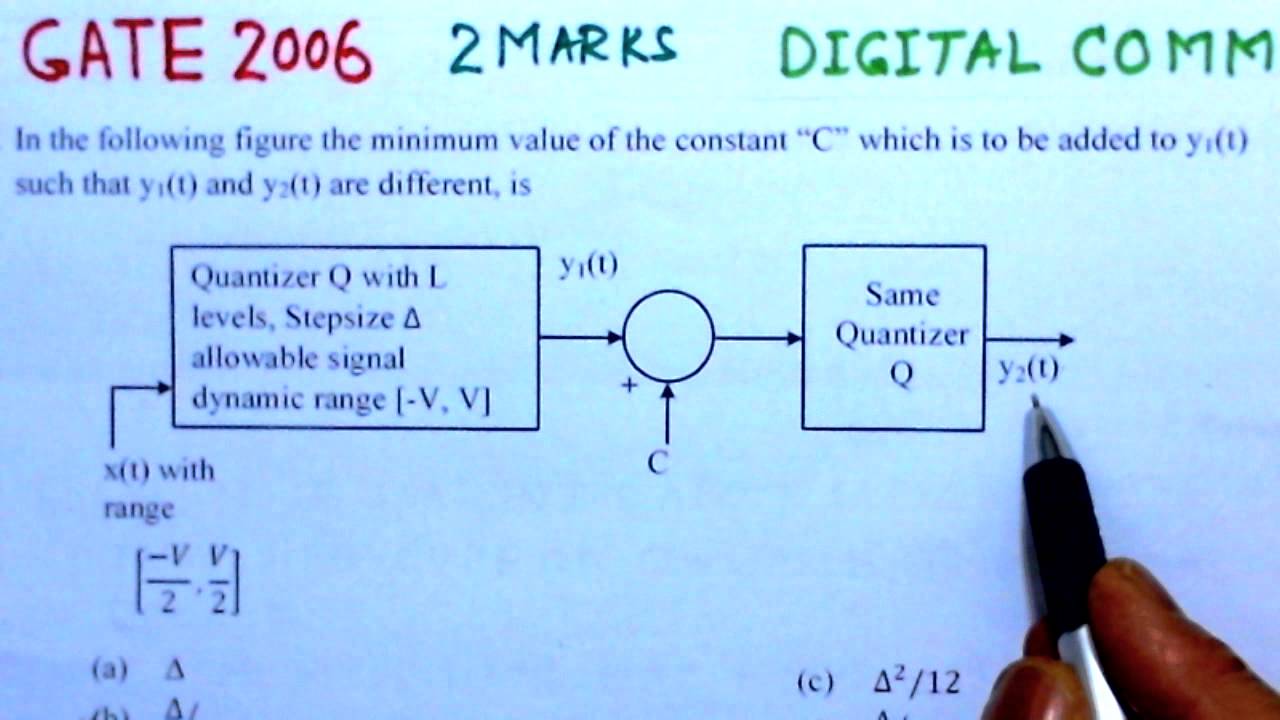 video solution to GATE ECE-2006 Problem-Digital Communication