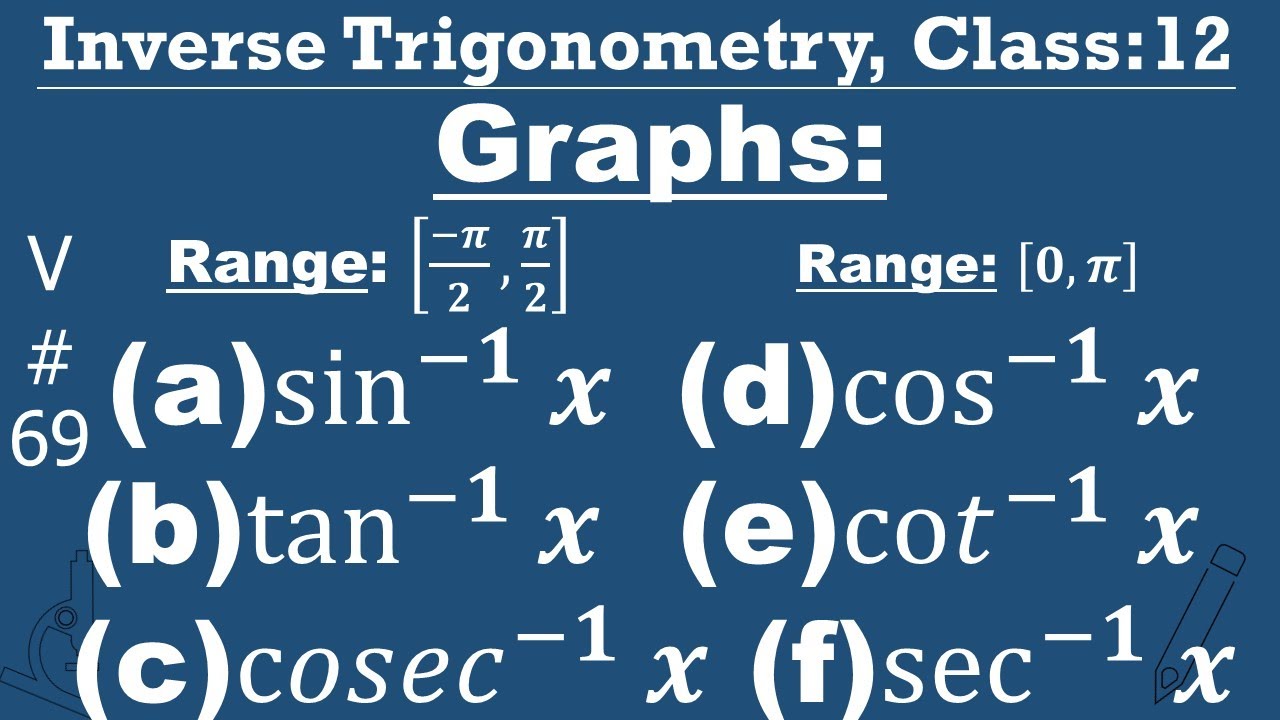 graphs of inverse trigonometric functions: domain & range @deepakmittaldecoder