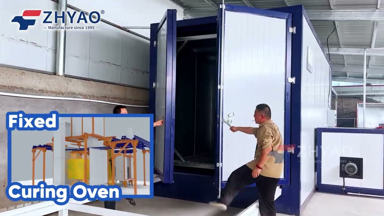 Powder coating equipment-Curing oven