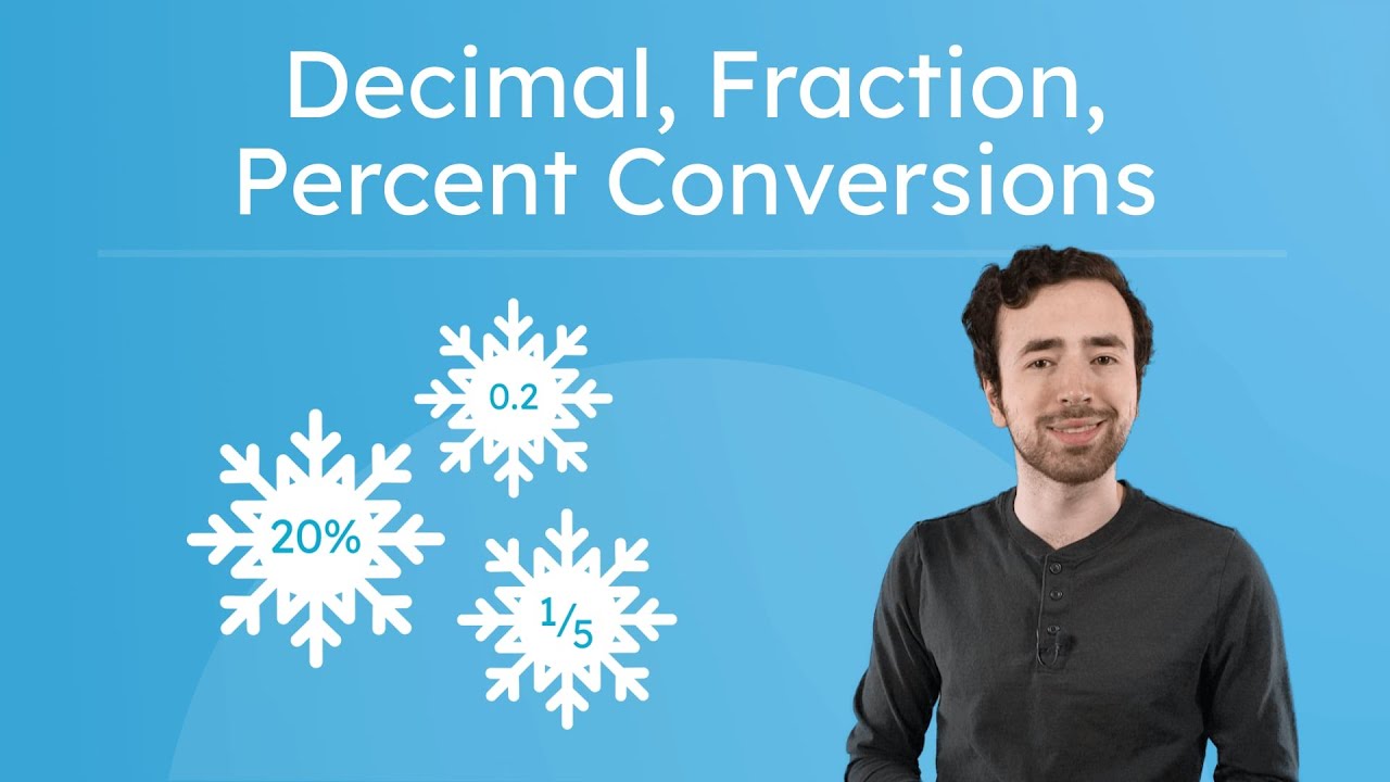 Decimal, Fraction, Percent Conversions - How To Convert Between Them