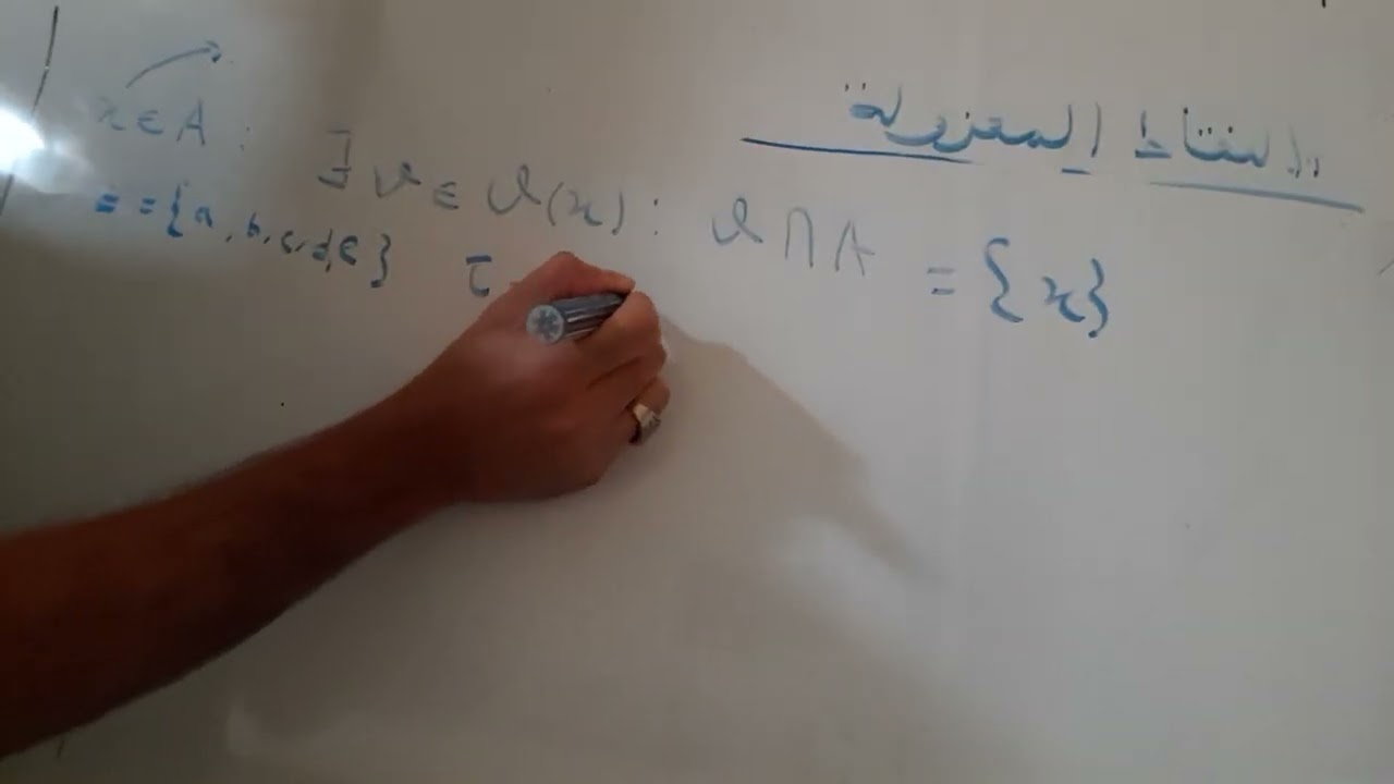 النقاط المعزولة - مقياس الطبولوجيا