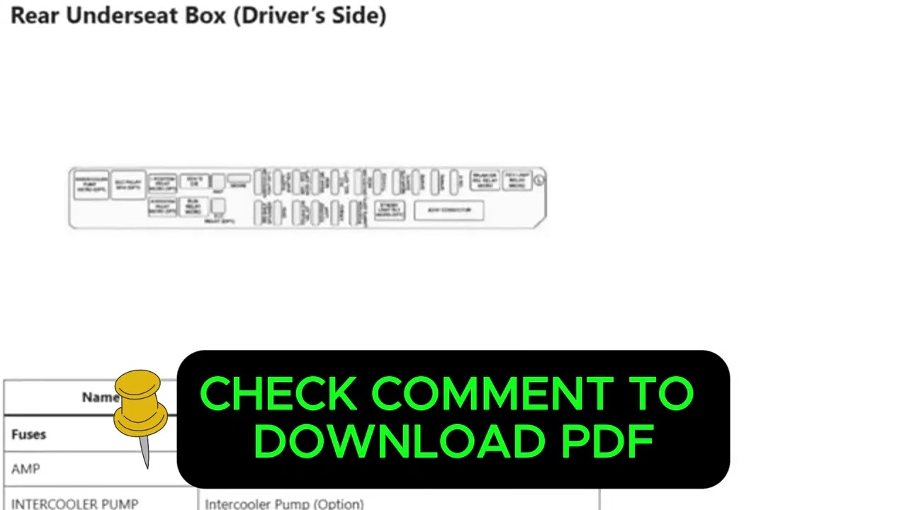 2007 Cadillac STS Fuse Box Diagram