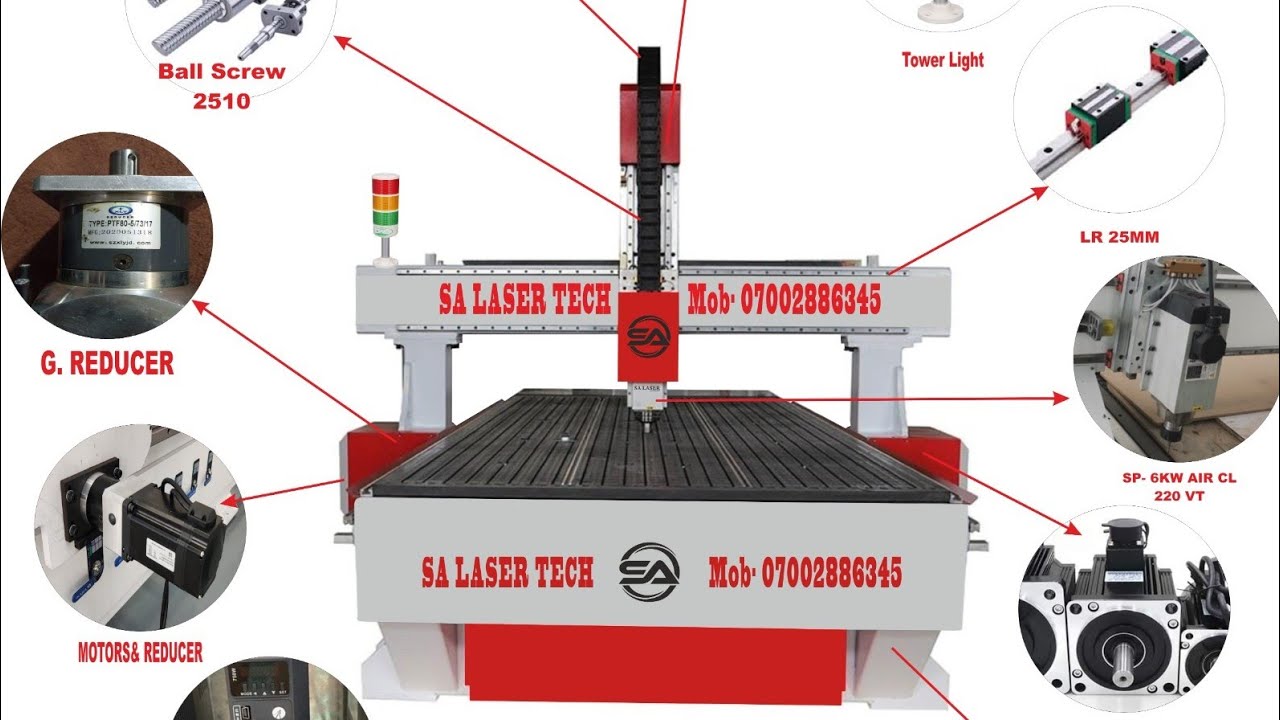Basic information about CNC Machine. ছি,এন, ছি মিশিন সম্পৰ্কত কিছু জানকাৰি. 