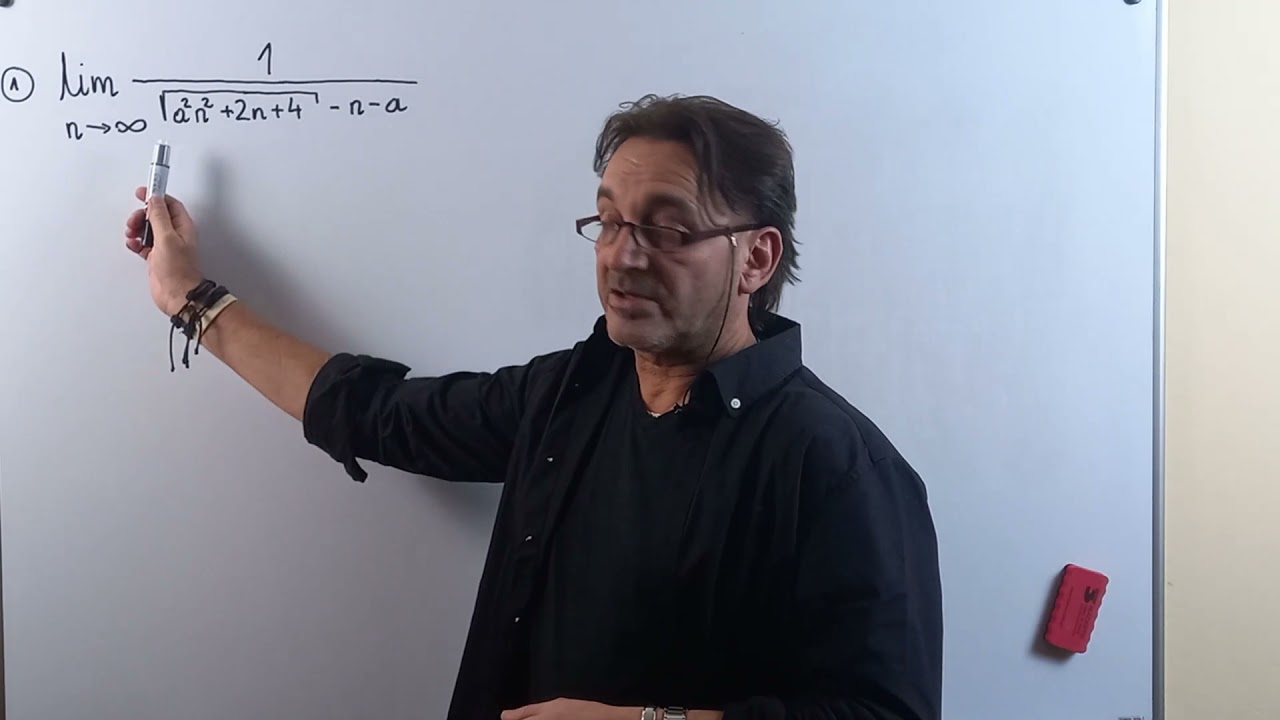 Granica ciągu z parametrem