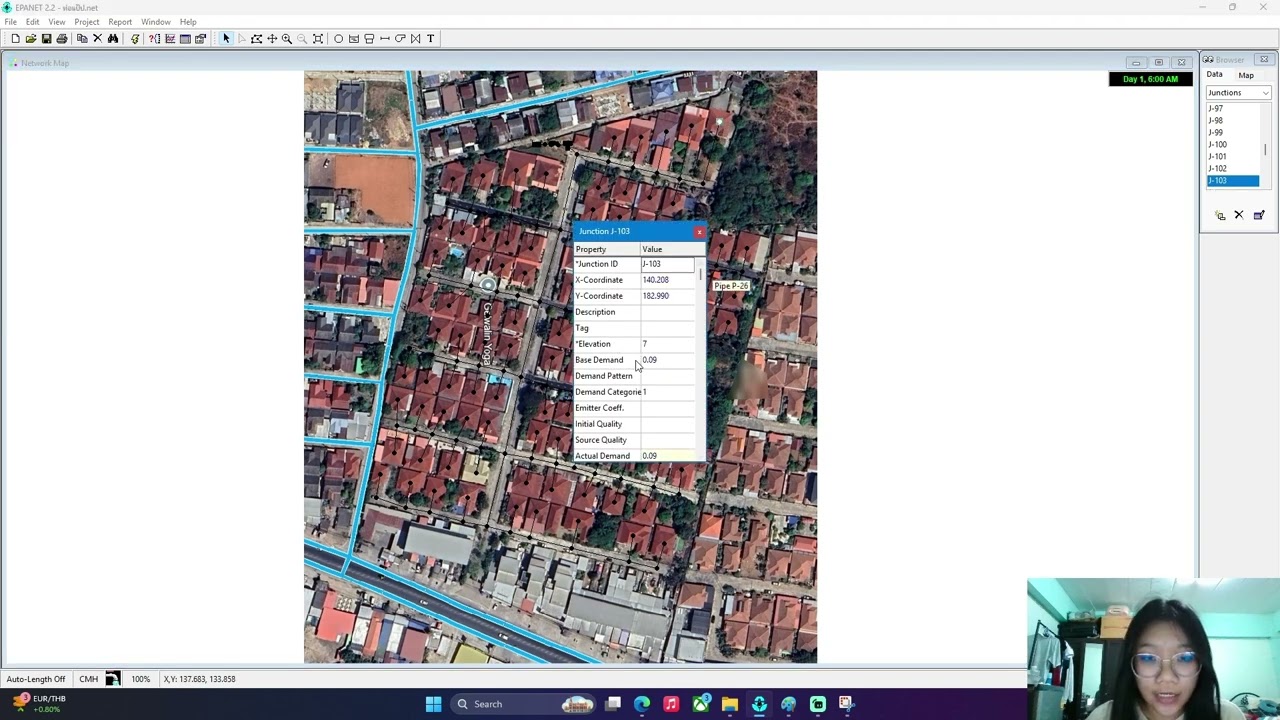 การวางท่อประปาของหมู่บ้านอยู่สบาย กลุ่ม19