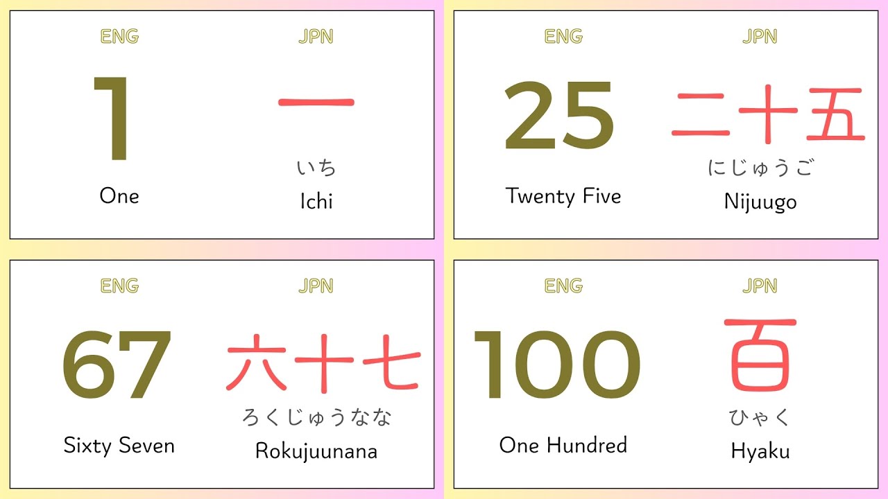 Number 1-100 in Japanese | Learn Japanese for Beginner