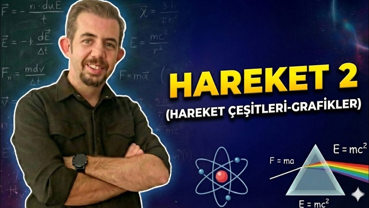 Hareket Çeşitleri Ve Grafikler