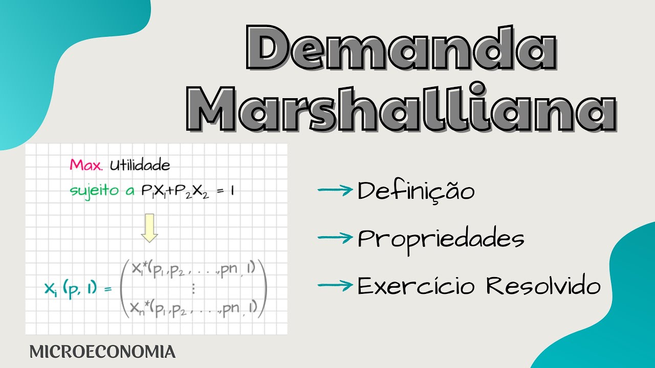 Como determinar a DEMANDA MARSHALLIANA ?
