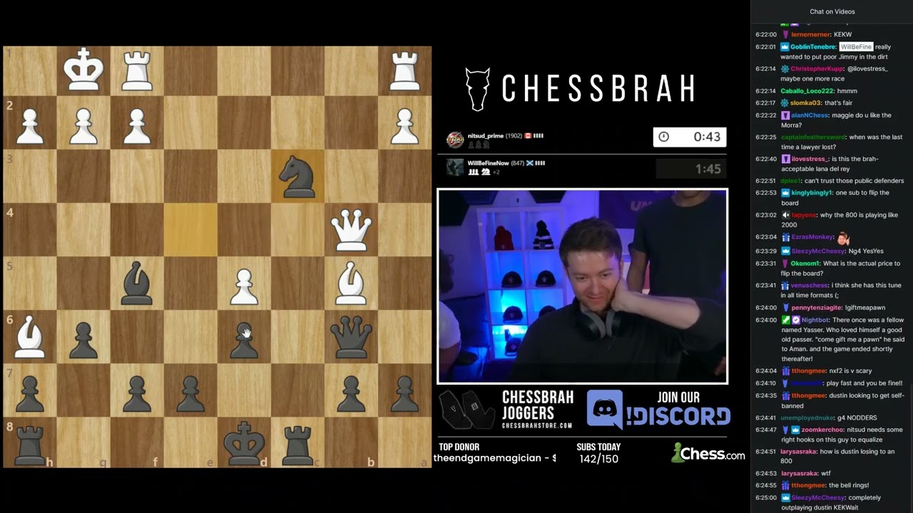 Twitch Channel Chessbrah's Biggest Upset.