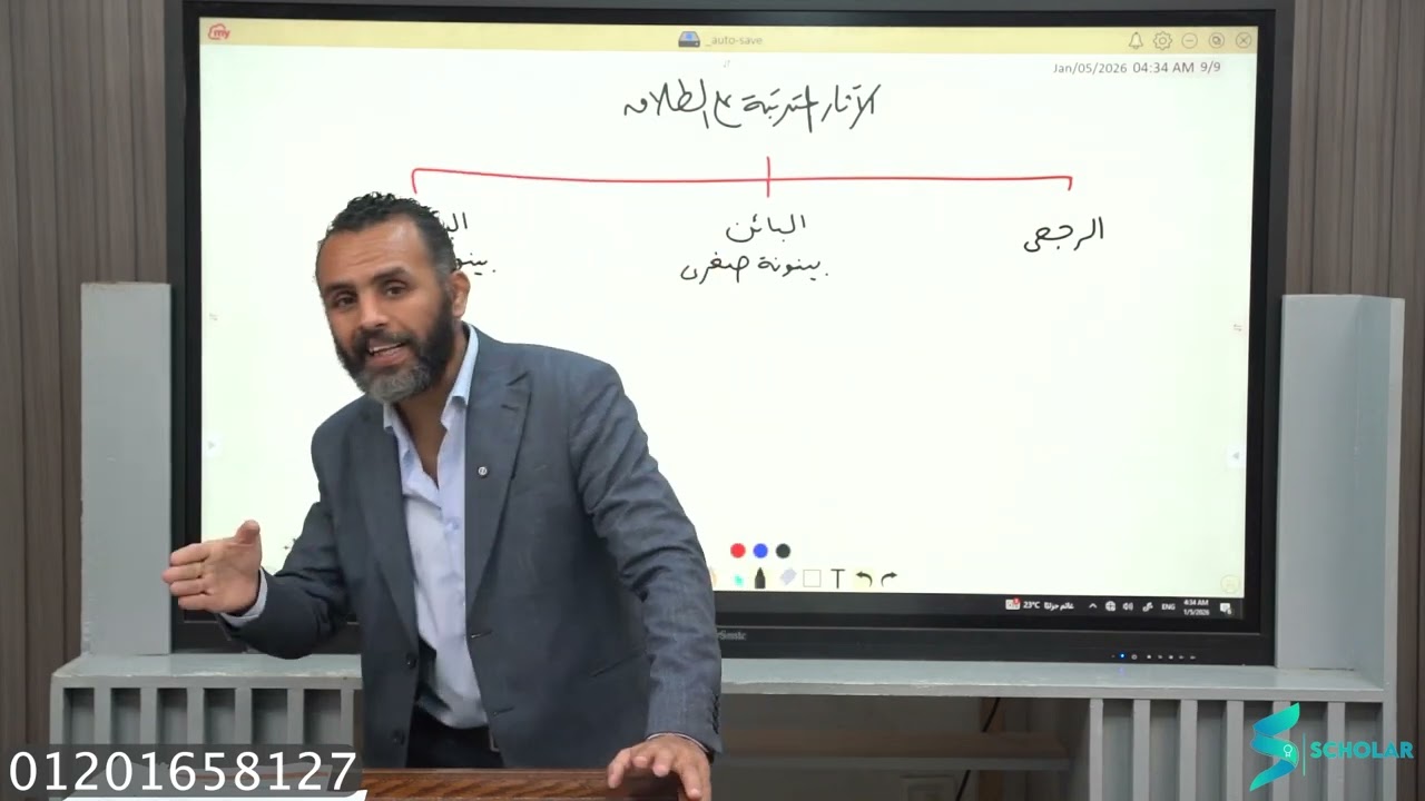 احكام الطلاق - س٩ : الآثار المترتبة على الطلاق الرجعي والطلاق البائن - أ/ فرج ناجي 