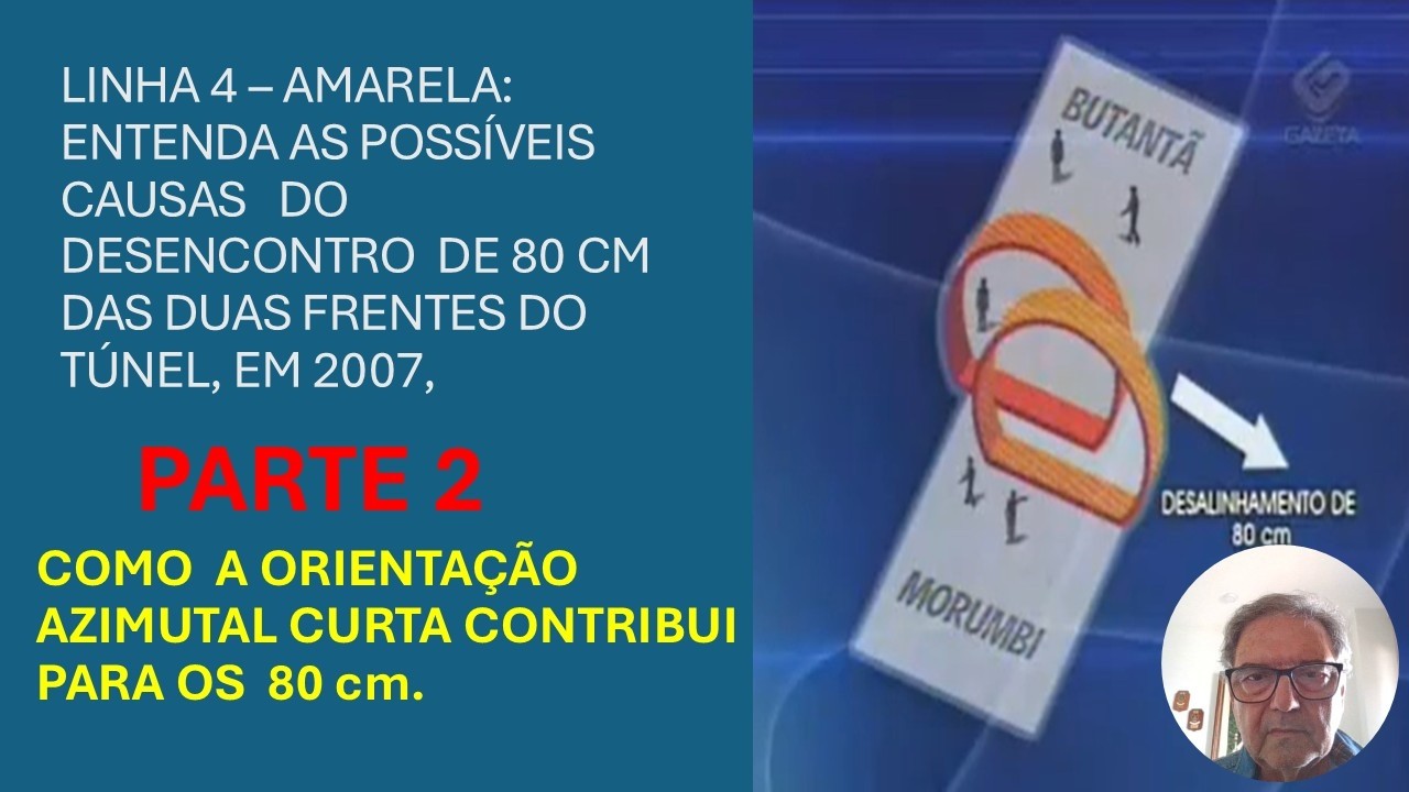 ERRO NO ENCONTRO TÚNEIS - PARTE 2. COMO  A ORIENTAÇÃO AZIMUTAL CURTA CONTRIBUI PARA ISTO,