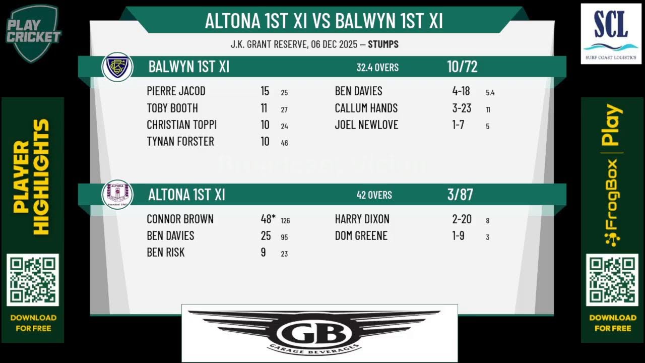 Altona 1st XI v Balwyn 1st XI