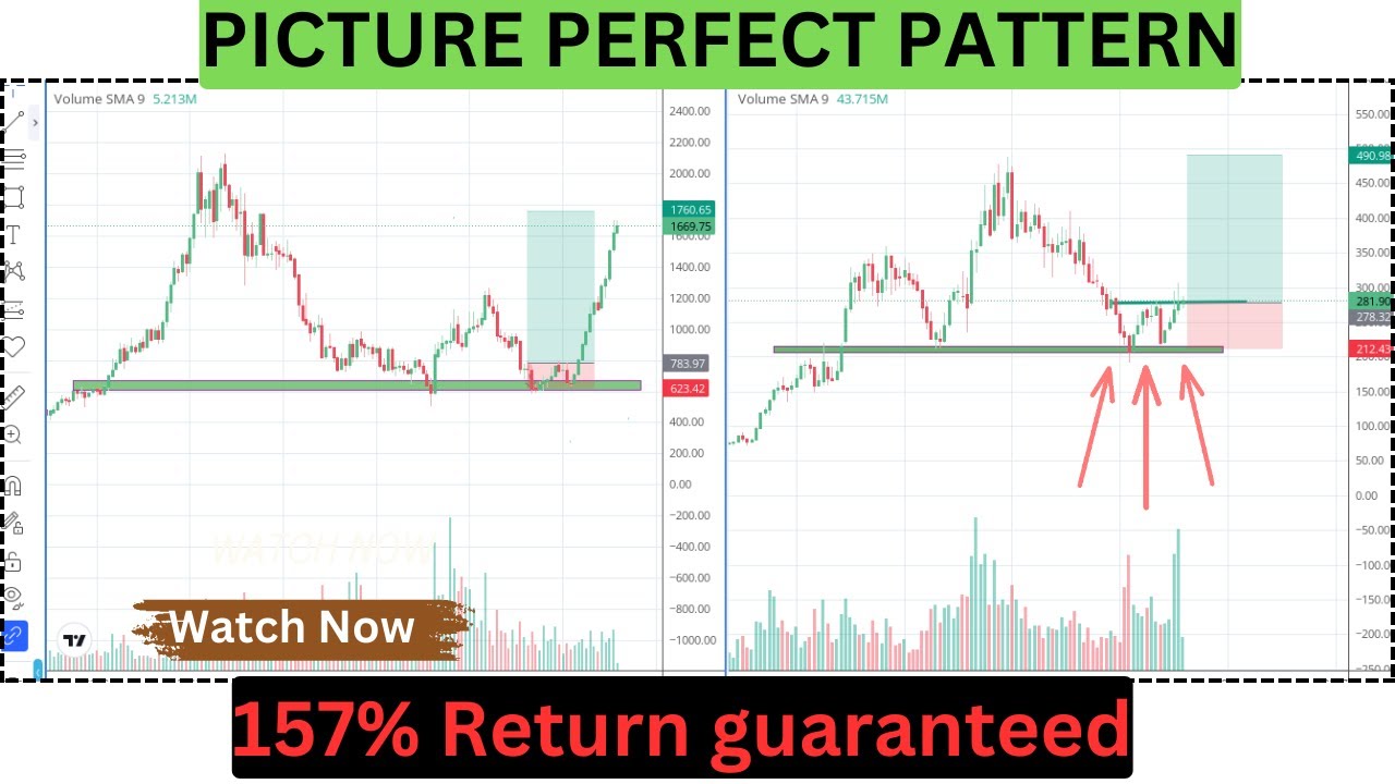 Big Move Expected ....Miss at your Risk | Trade with aadi | 09 MARCH,2024