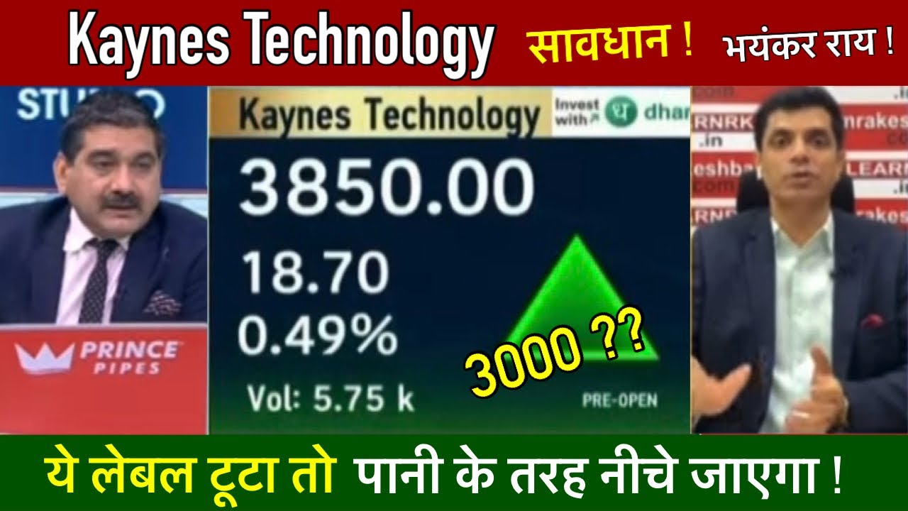 Kaynes technology share latest news | Kaynes technology share analysis