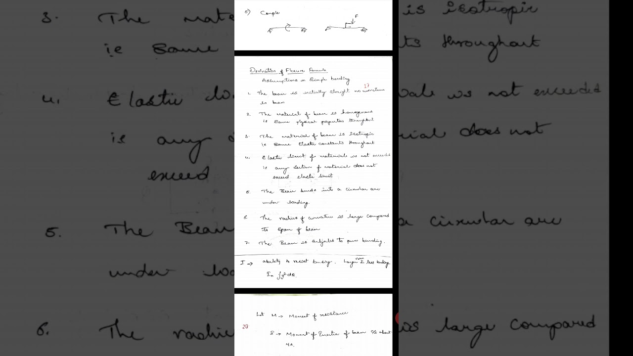 Mom module 3: stresses in Beams, Derivation  of bending equation