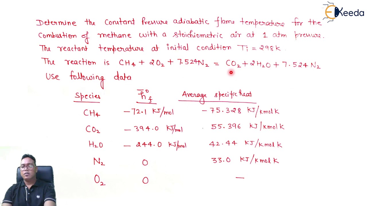 Numerical on Adiabatic Flame Temperature - Combustion of Reactive Mixtures - Power Engineering