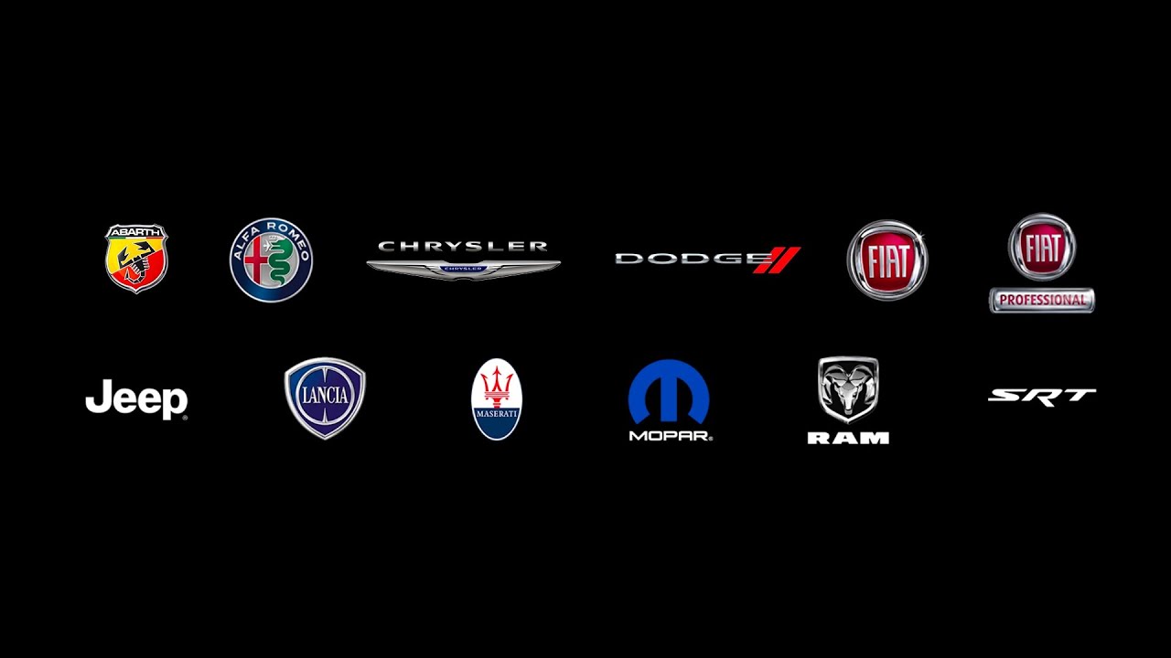 This is FCA | A Global Automaker