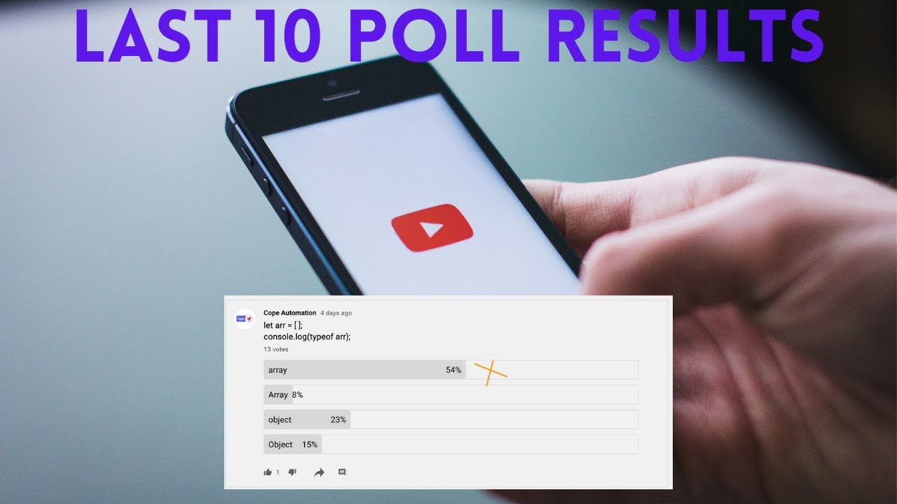 JavaScript For Testers - Poll Results - 1