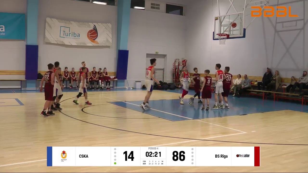 CSKA 2008 - BS Rīga 2008