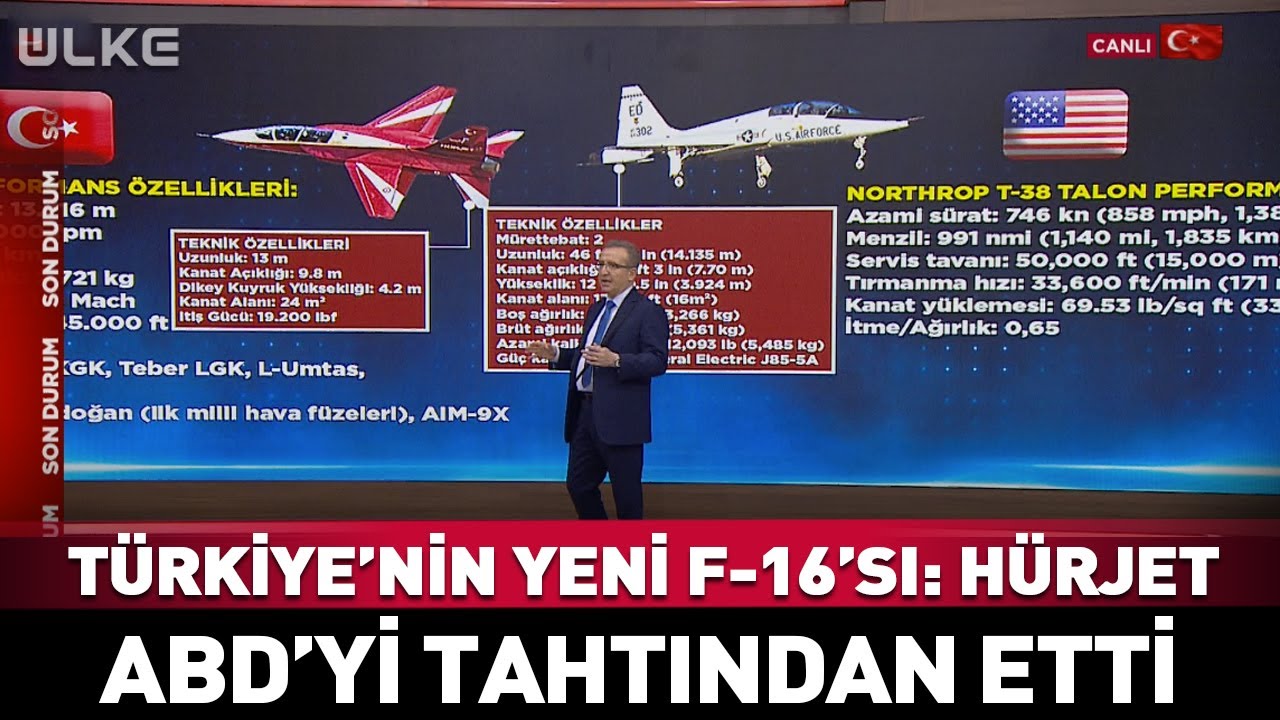 Türkiye'nin Yeni F-16'sı Hürjet... ABD'yi Tahtından Etti! #haber