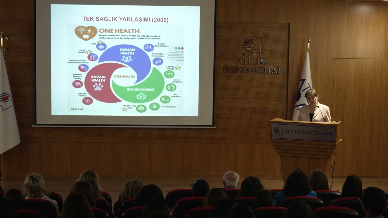 Sürdürülebilir Beslenme ve Besin İsrafı | Prof. Dr. A. Gülden PEKCAN