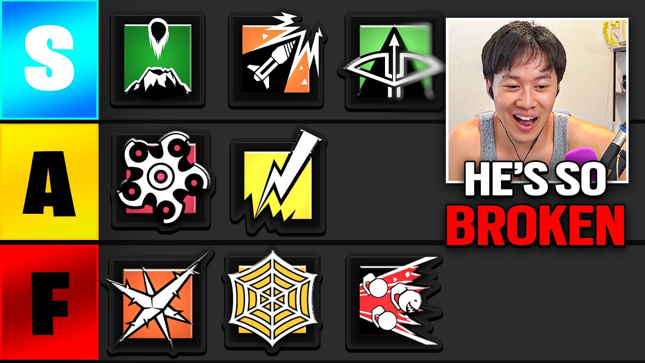 BEST & WORST Operators For ALL Ranks (Y11S3)