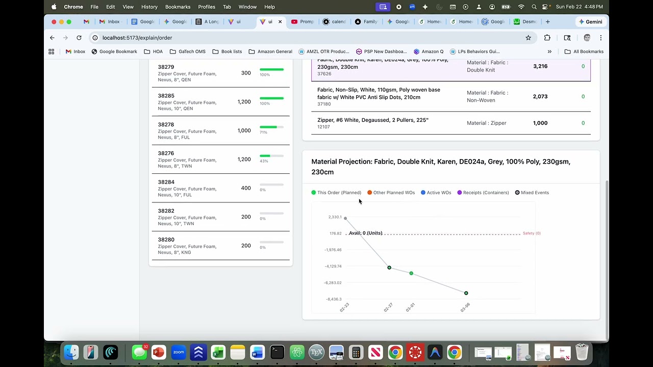 Progress Demo Optimizer