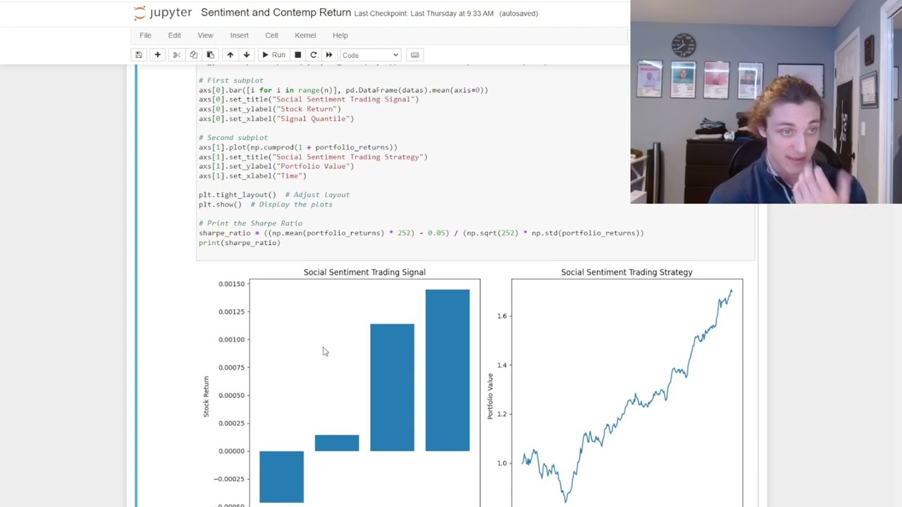 Building a Contemporaneous Social Sentiment Trading Strategy using Financial Modeling Prep's API