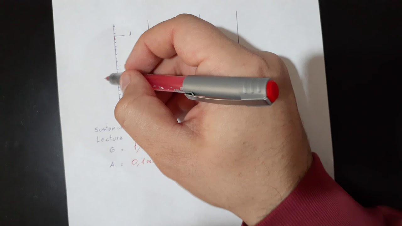 Marcado de volumen en material volumétrico. Graduación y apreciación