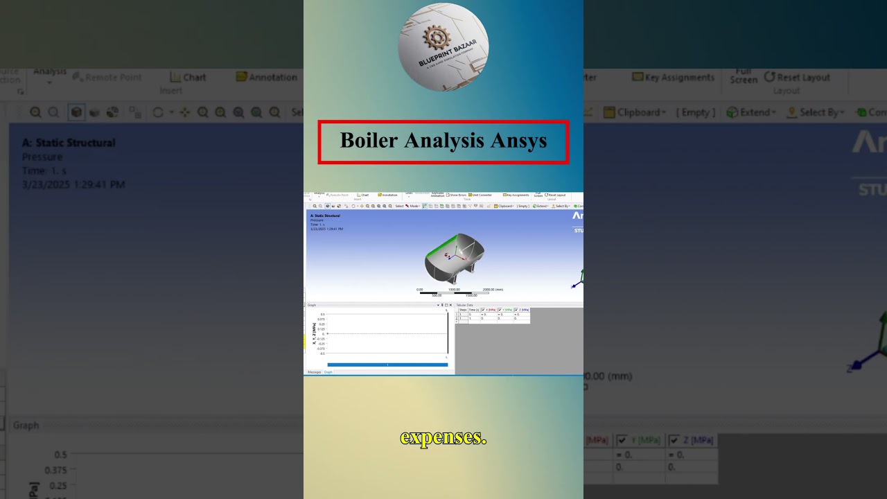 Pressure analysis of a Boiler in Ansys Part 3