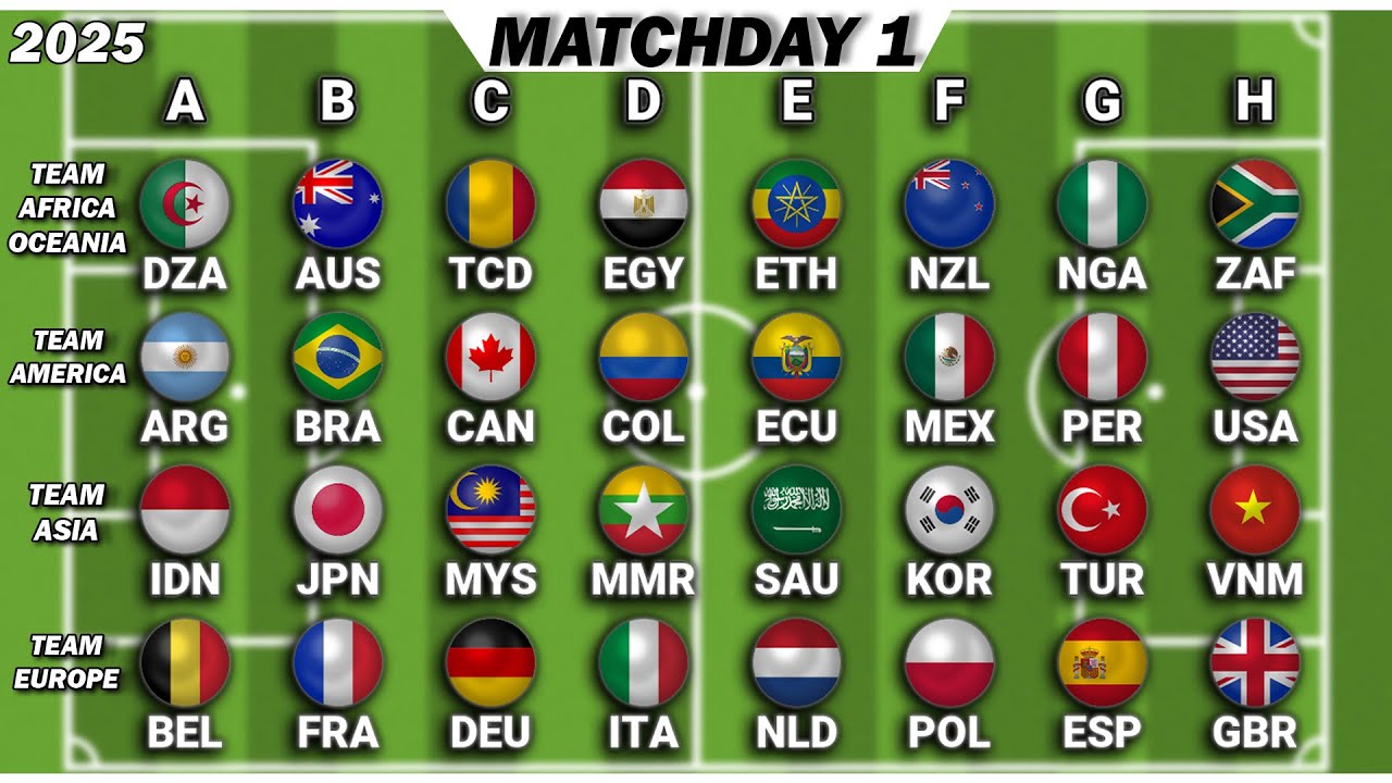MATCHDAY 1 | Continents World Cup football 2025 Soccer Marble