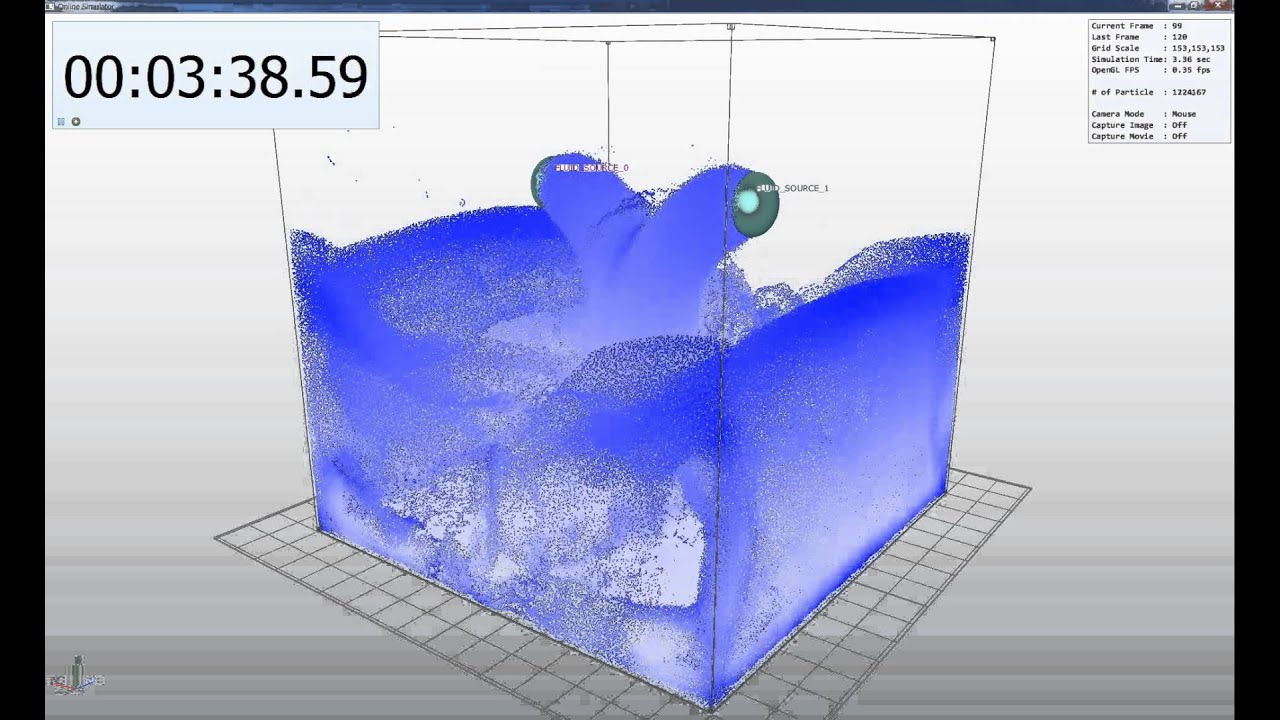 Performance Comparison (MPM, SPH) - 01.Our Method(MPM)