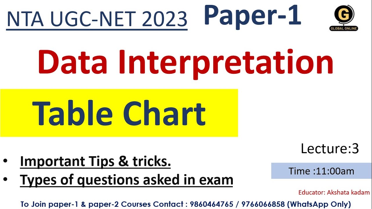 Table chart  for ugc net exam 2023 | Data interpretation for ugc net exam 2023