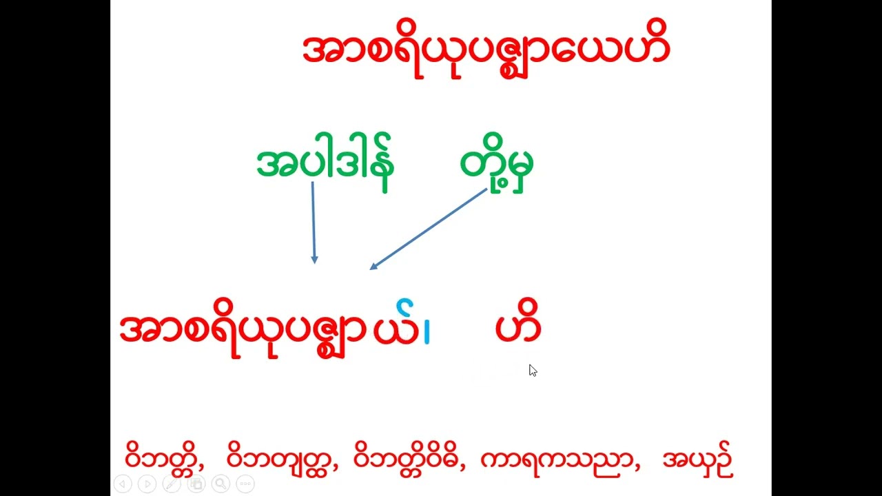 2025 Saddar2 60  ၆၀။ ကာရကပို့ချချက် ၆၀၊