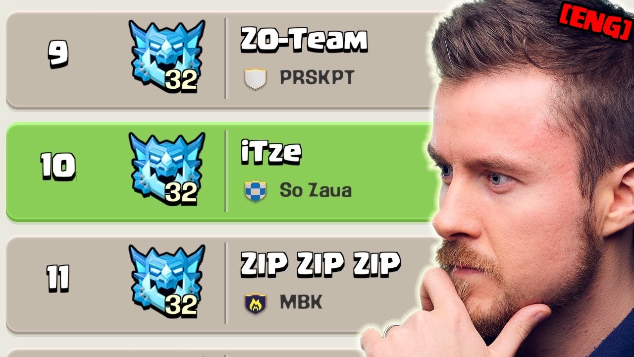 Is Rank 10 in the Town Hall 16 Ranking Enough for League 33?