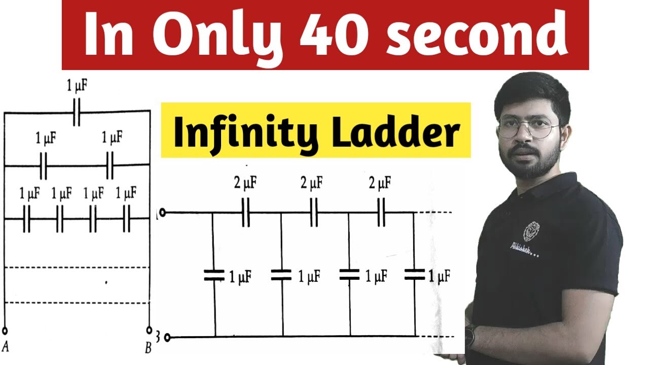 Numericals on Infinity ladder Trick| Infinity Ladder numerical capacitor || Capacitor trick JEE NEET