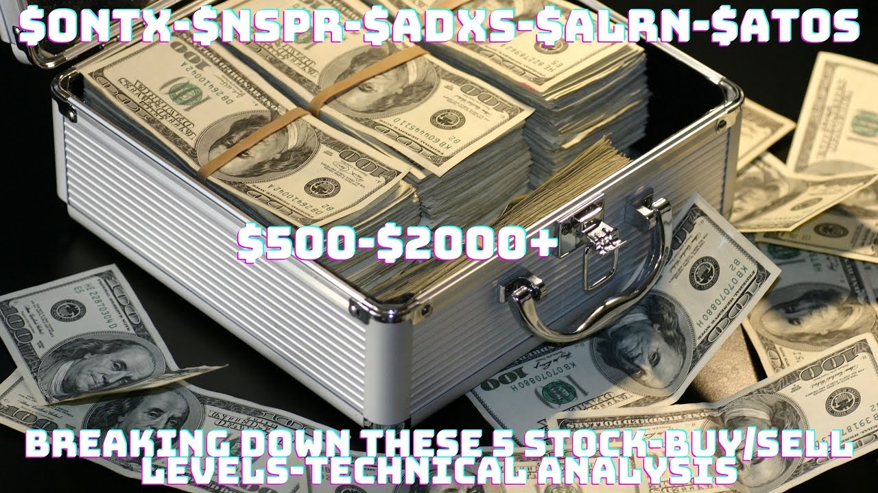 $ONTX-$NSPR-$ADXS-$ALRN-$ATOS-$500-$2000-Technical Analysis-Buy/Sell Levels