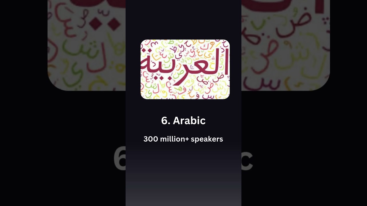 The #1 Language in the World Will Shock You! 🌍 (Top 10 Most Spoken Languages)