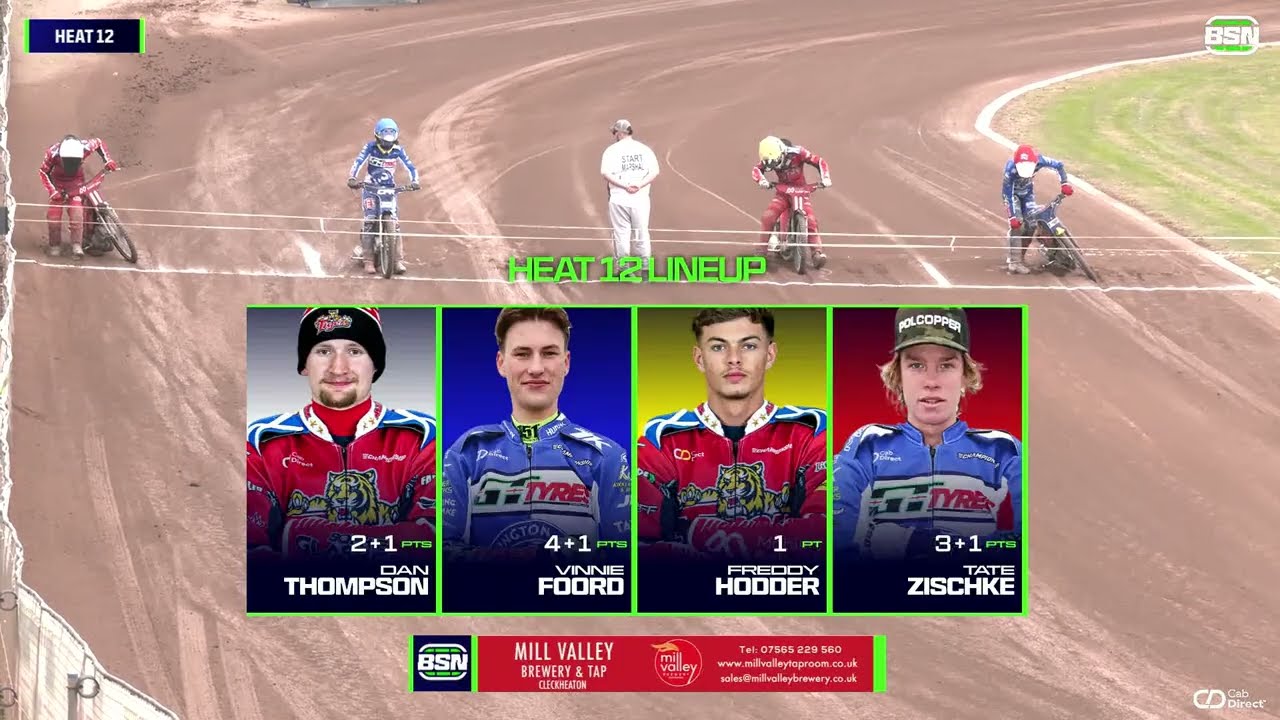 🎥SENSATIONAL SPEEDWAY!🔥