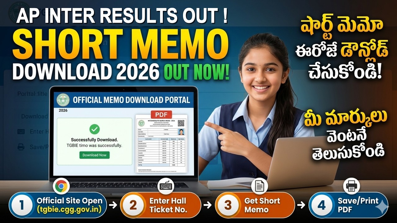 AP Inter Results 2026 Out: How to Check AP Intermediate 1st & 2nd Year Results Online Link