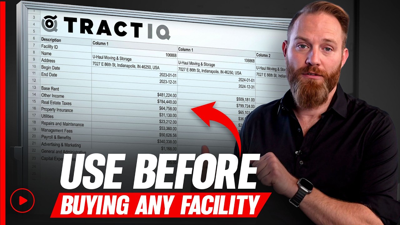 Use this data before deciding to buy your next self-storage facility.
