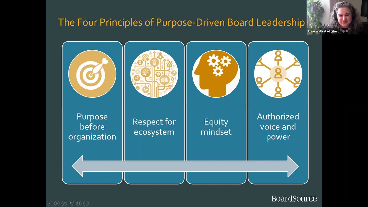 The Four Principles of Purpose-Driven Leadership
