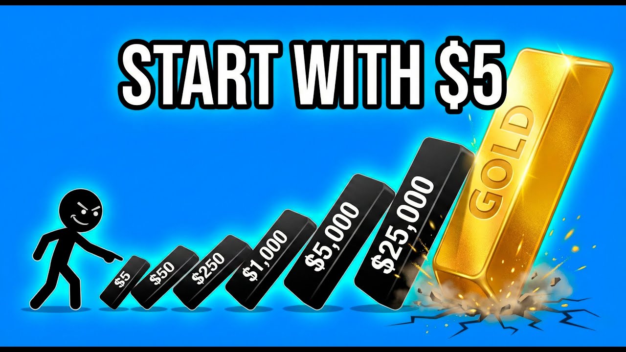 The POWER of SMALL INVESTMENTS