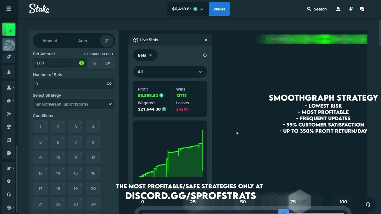 BEST SAFEST STRATEGY STAKE DICE 2024 WORKING STRATEGY SAFE OVERNIGHT PROFITABLE STRATEGY