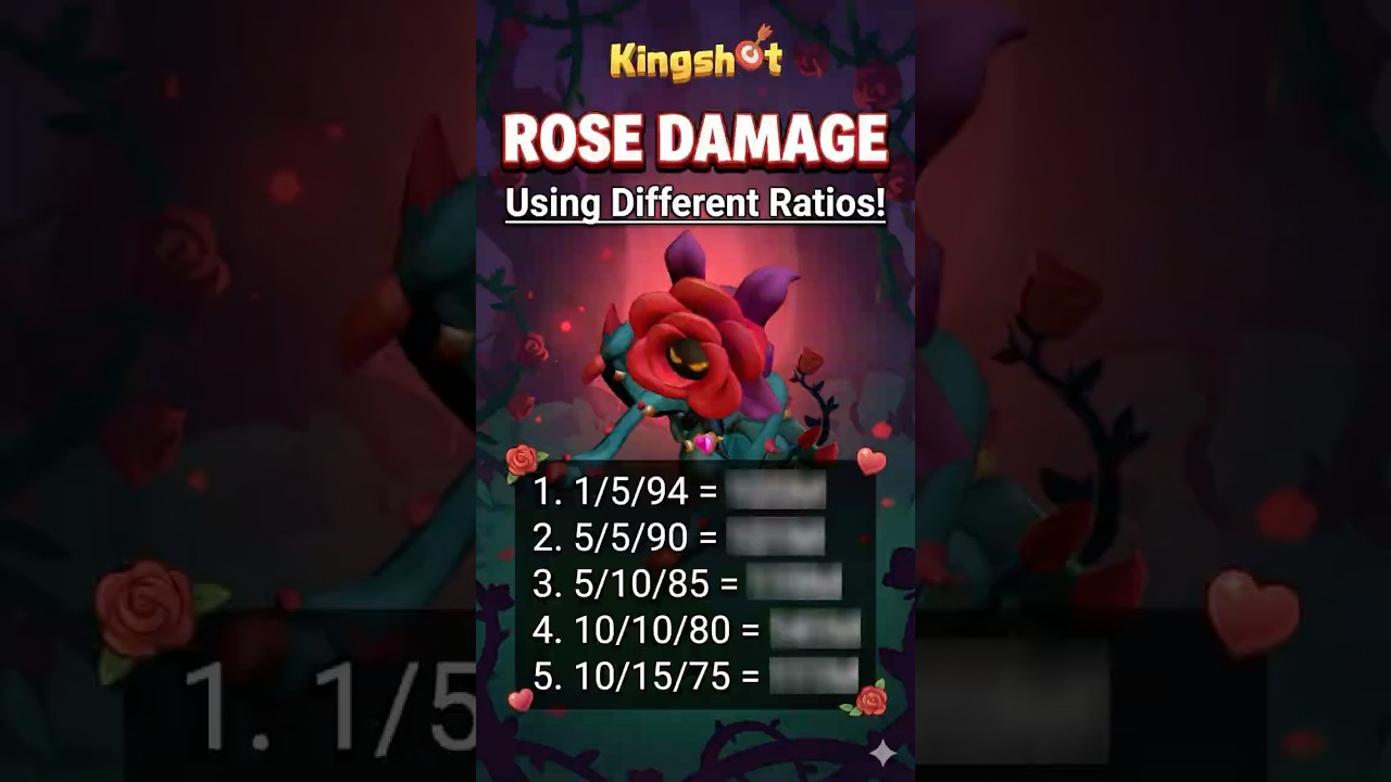 Rose DAMAGE Output! ❤️⚔️Maximizing Rose Damage With Different Ratios! #kingshotgames #gaming