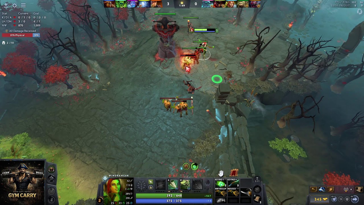 Dota 2 EU 8k Ranked