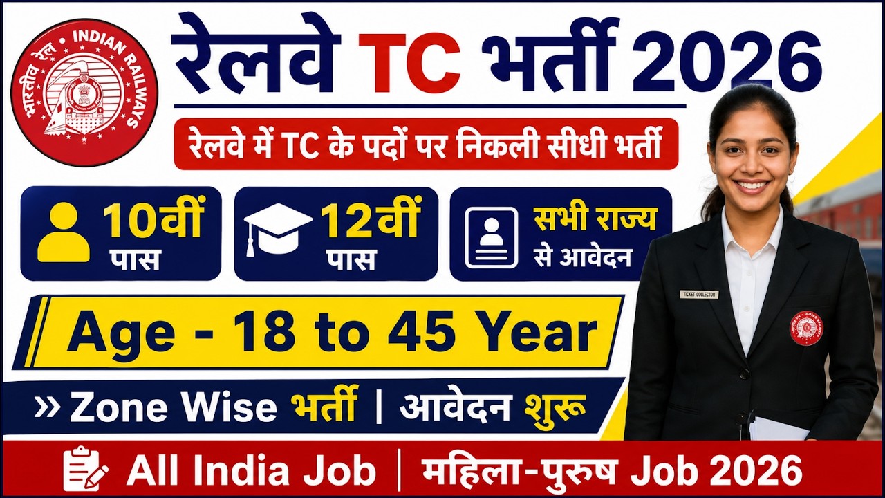 Railway TC, TTE (Ticket Collector) Recruitment 2026 | Railway TC Vacancy 2026