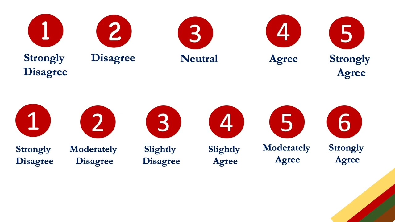 SEMANTIC DIFFERENTIAL SCALE? NOT A LIKERT SCALE?
