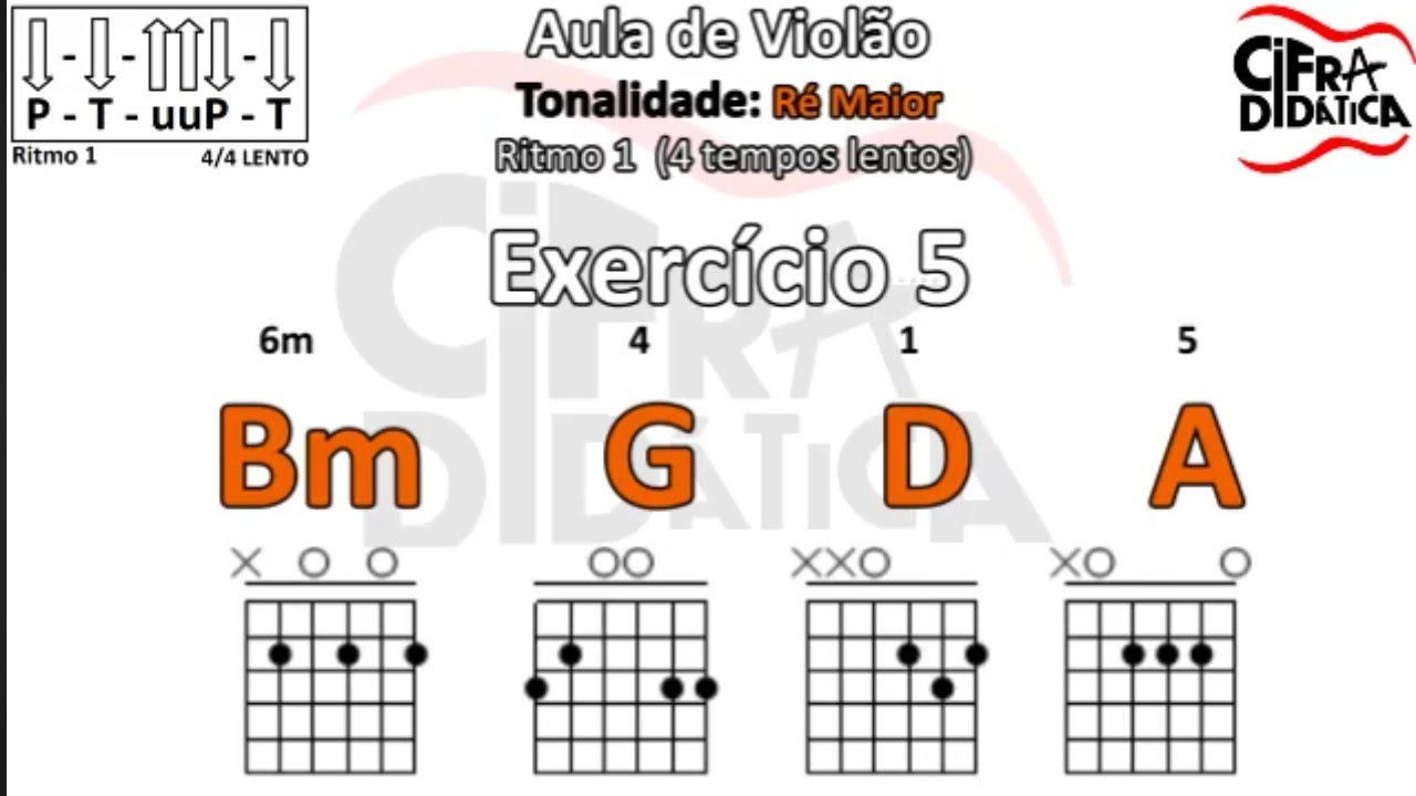Aula de Violão para INICIANTES (Bm G D A) Tonalidade de Ré Maior