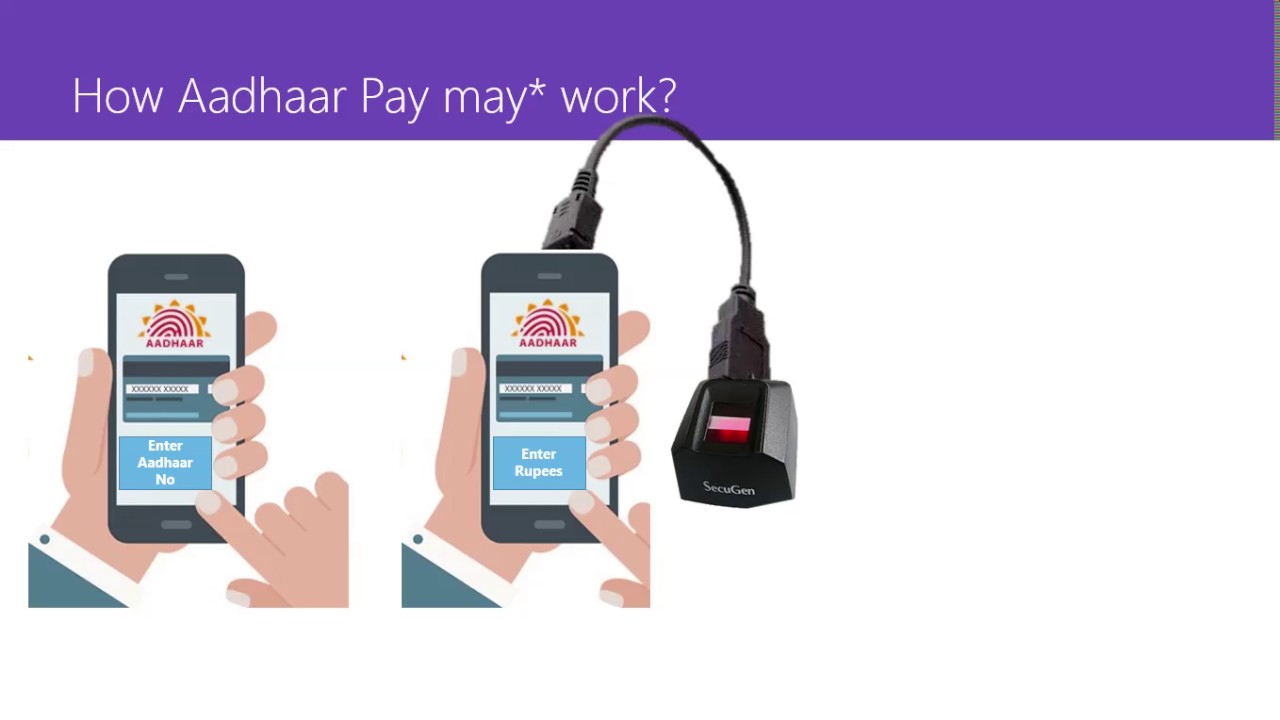 Aadhaar Pay &ndash; What is Aadhaar Pay? & How Aadhaar Pay works? (with App Links)